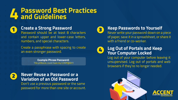 4-password-best-practices-guidelines
