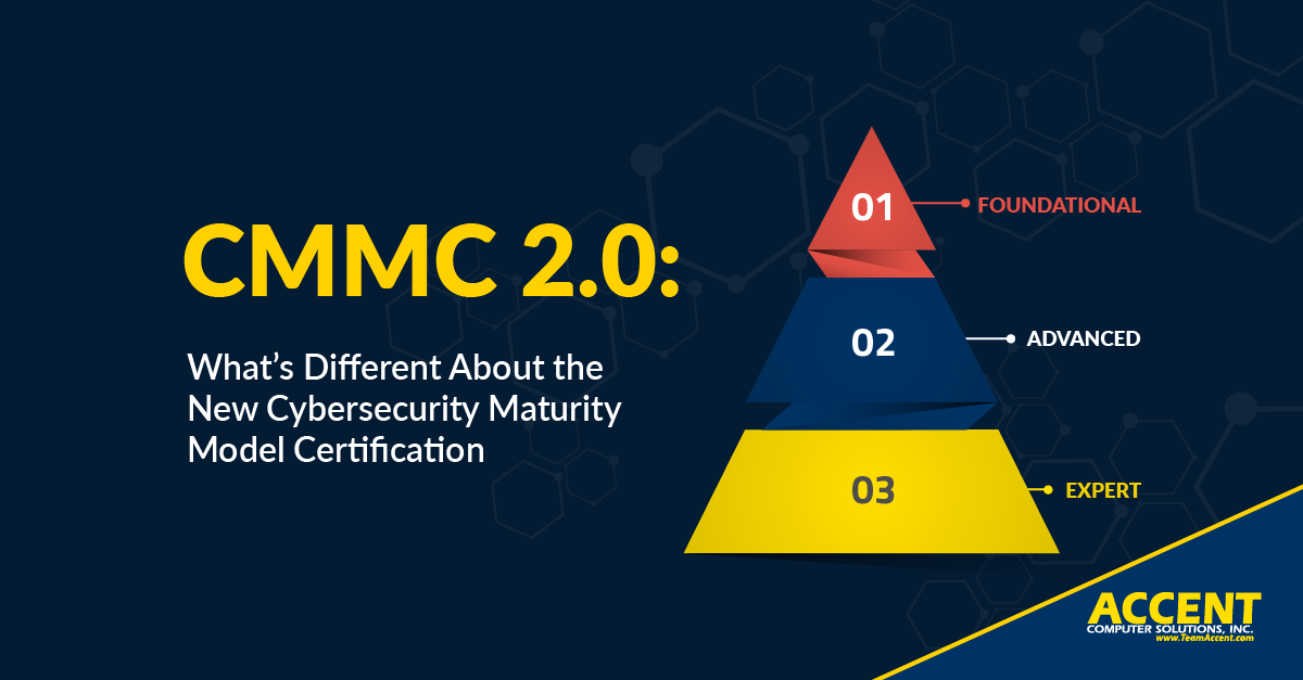 CMMC 2.0: What’s Different About the New Cybersecurity Maturity Model Certification